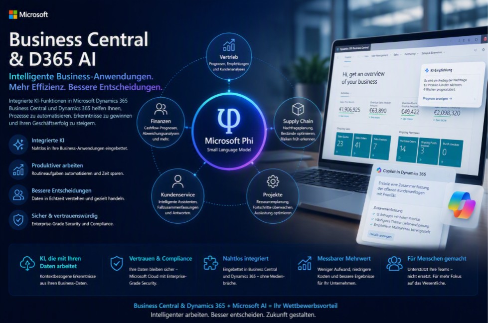 business central & d365 ai business central ai